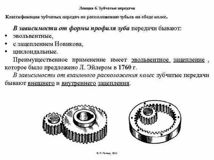 Составляющие зубчатой передачи