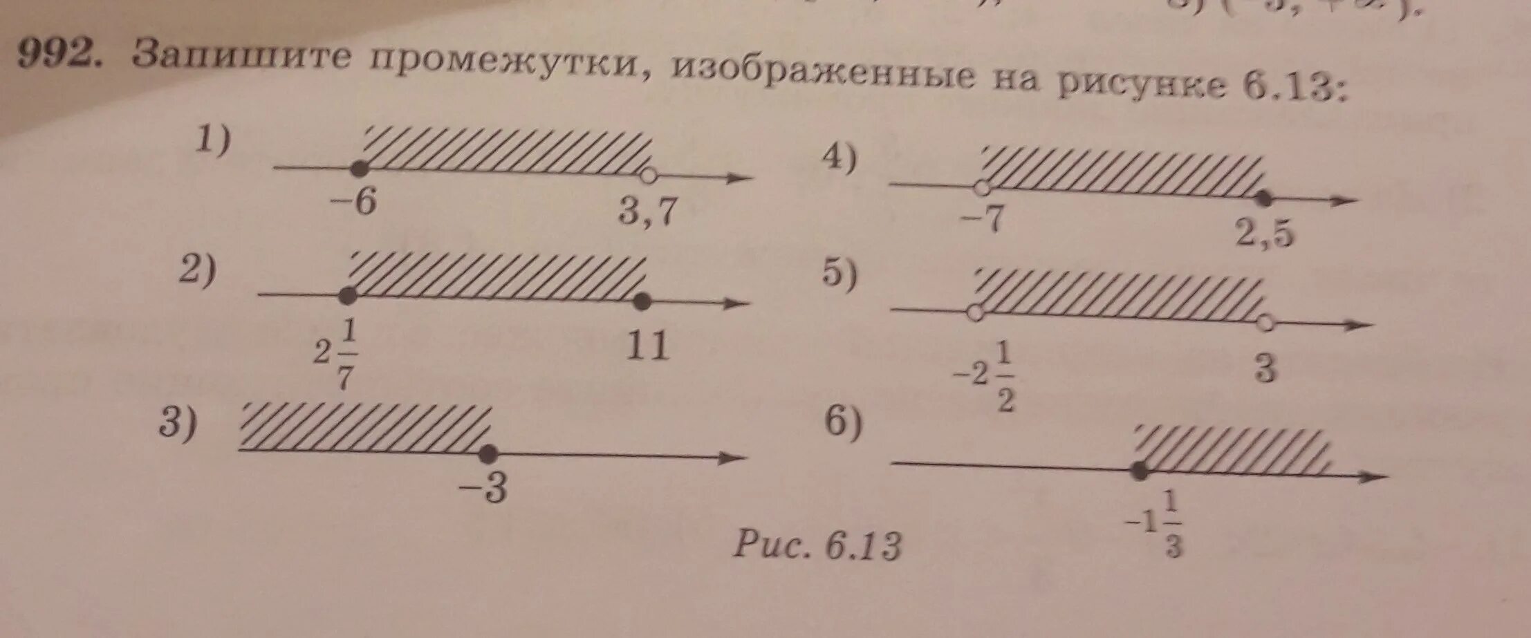 Найди изображение промежутка x. Запишите промежутки изображенные на рисунке. Записать промежутки изображённых на рисунке. Изобразите промежуток. Какой промежуток изображен на Ри.