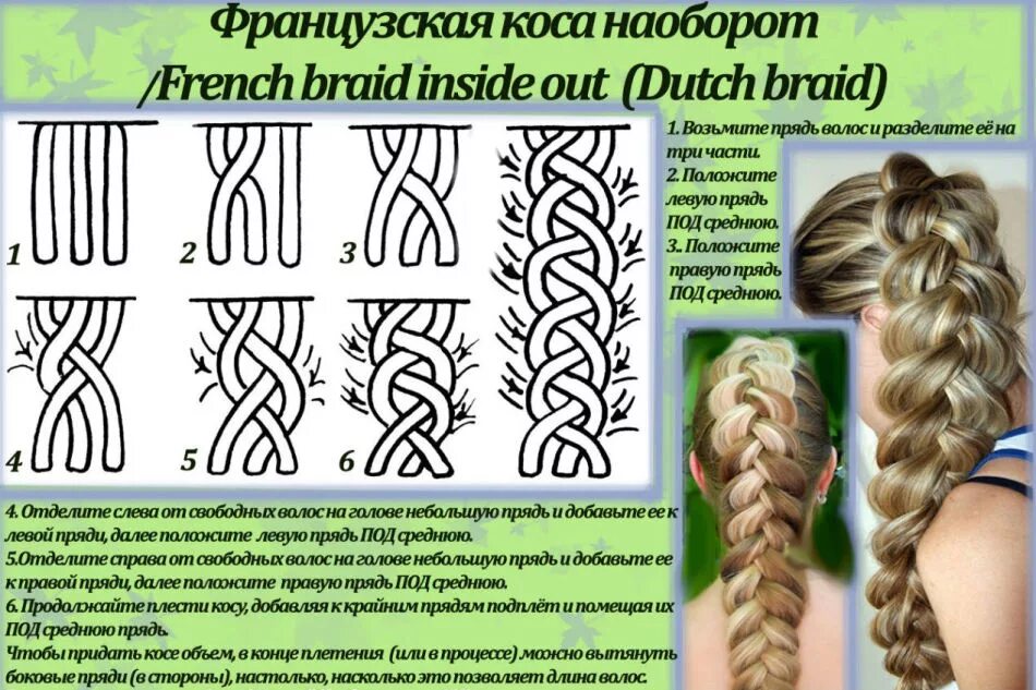 Косы и их значение. Как плести косы схемы. французская коса схема плетения пошагово. как заплести французскую косу схема. схема плетения французской косы наоборот.