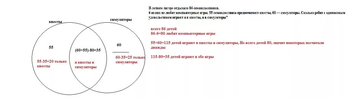 Сколько ребят набрали. В летнем лагере отдыха 86 семиклассников. Решите задачу используя круги Эйлера в летнем лагере 86. Задача по информатике в летнем лагере отдыхало 86 семиклассников. Решите задачу с помощью кругов Эйлера в летнем лагере.