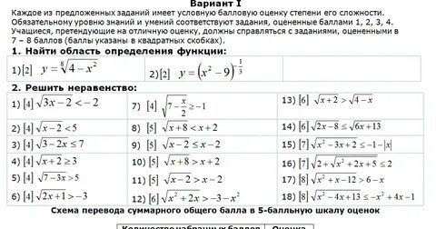 Радикалы егэ