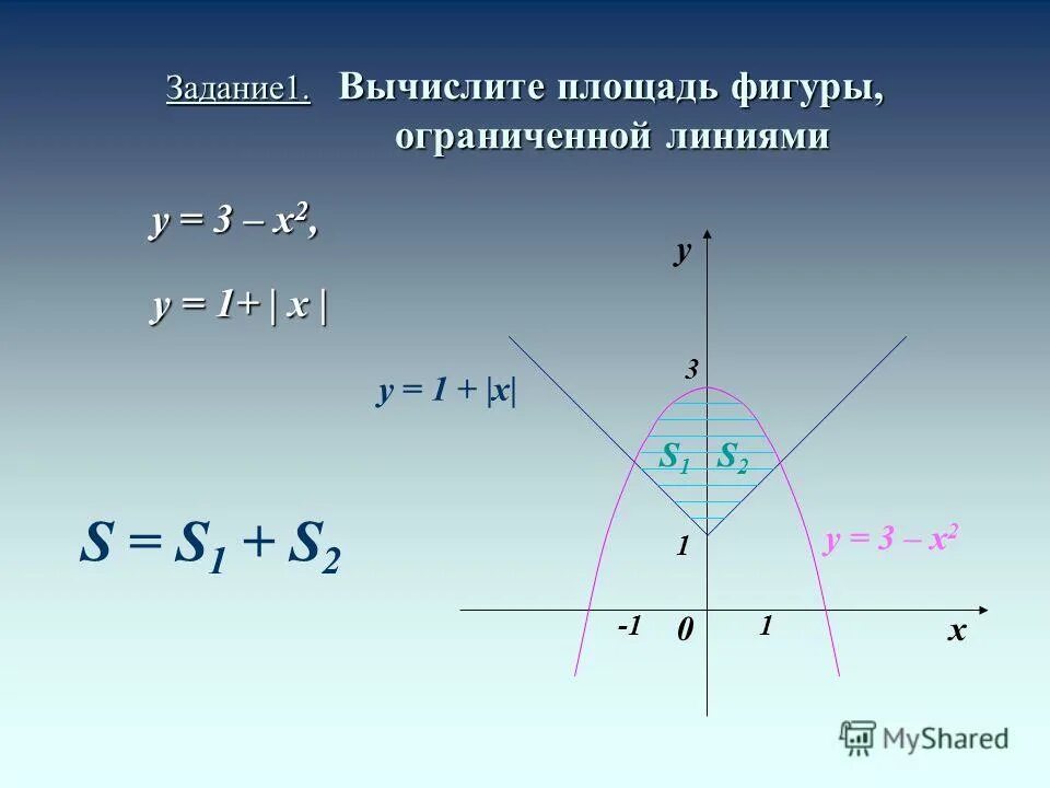 Площадь фигуры ограниченной линиями x 3. Площадь фигуры ограниченной линиями y 3 x=2. Вычислить площадь фигуры ограниченной линиями y 1/x y -x^2. Вычислить площадь фигуры ограниченной линиями y=x^2, y=0, x=2, x=3. Площадь фигуры ограниченной линиями y=x^2.