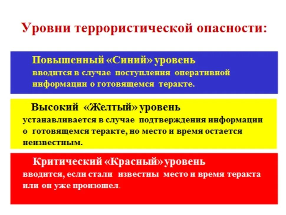 Синий желтый красный уровень террористической опасности. Перечислите уровни террористической опасности. Желтый уровень террористической опасности устанавливается. Террористические уровни опасности при угрозе цветовые. Желтый уровень воздушной опасности