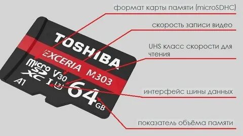 Поставь карта памяти