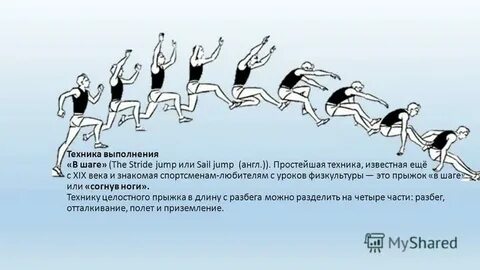 Ошибки при прыжках в длину