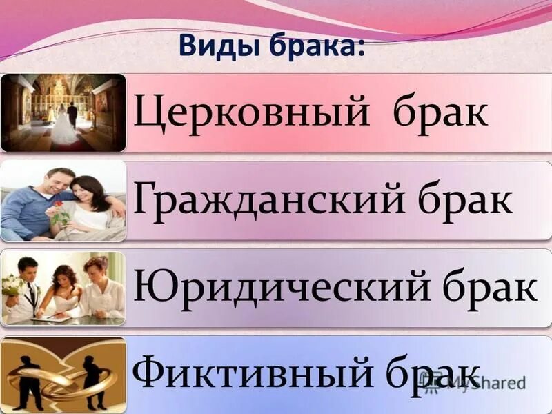 Брак обж 9 класс