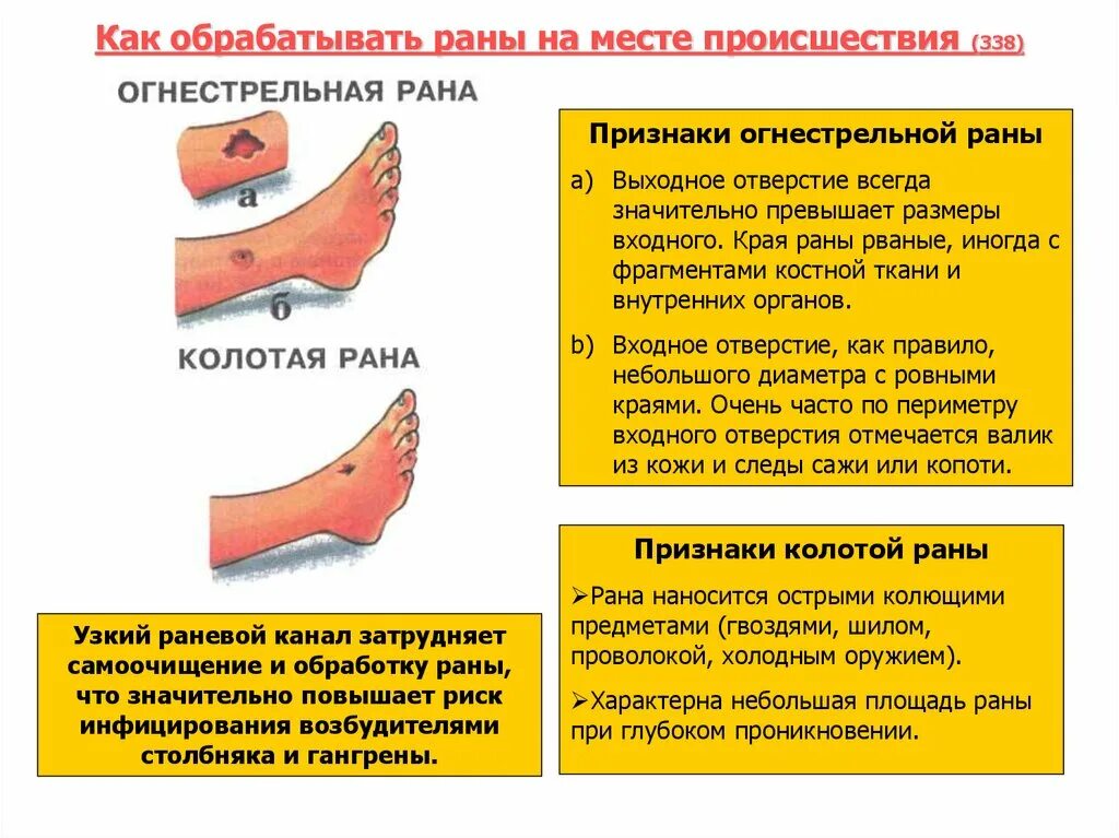 Что делать чтоб зажили