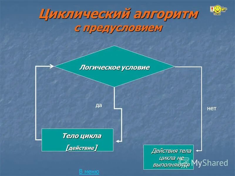 Случайный генератор алгоритм. Тело цикла это группа команд. логические условия. тело цикла условие да нет. черепаха циклические алгоритмы ответы.