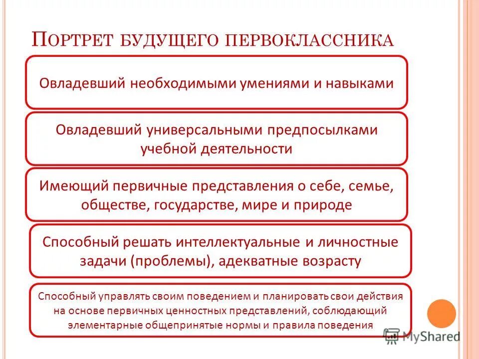 первичные ценностные представления