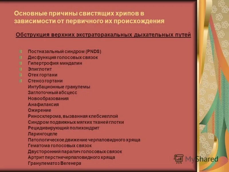 чем лечить постназальный затек у ребенка