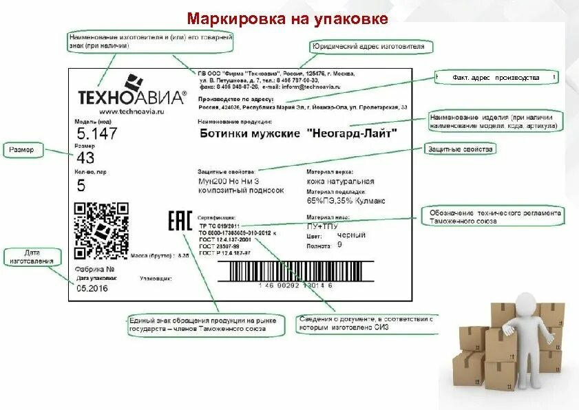 Упаковка и маркировка продукции. Маркировка упаковки. Маркировка продукции пример.