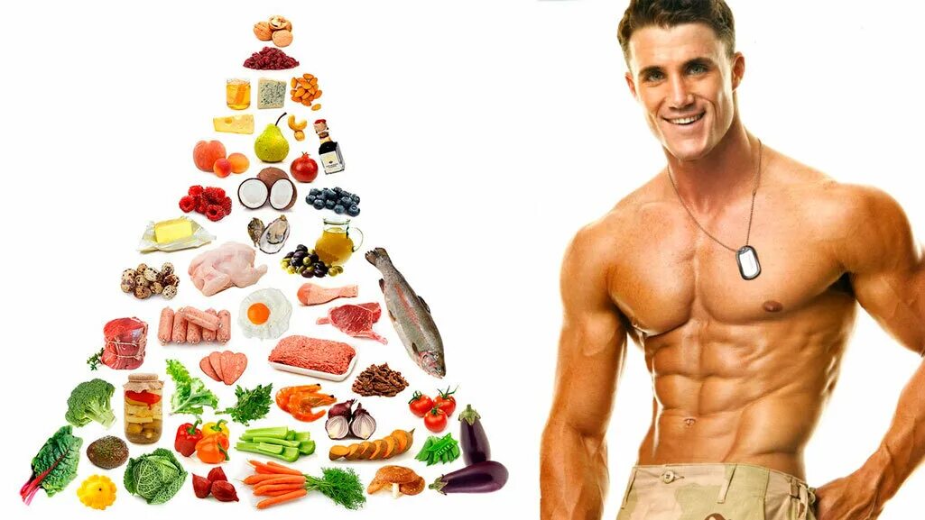 Как быстро набрать много. Питание спортсменов. Еда для роста мышц. Здоровое питание для мужчин. Здоровый мужчина.