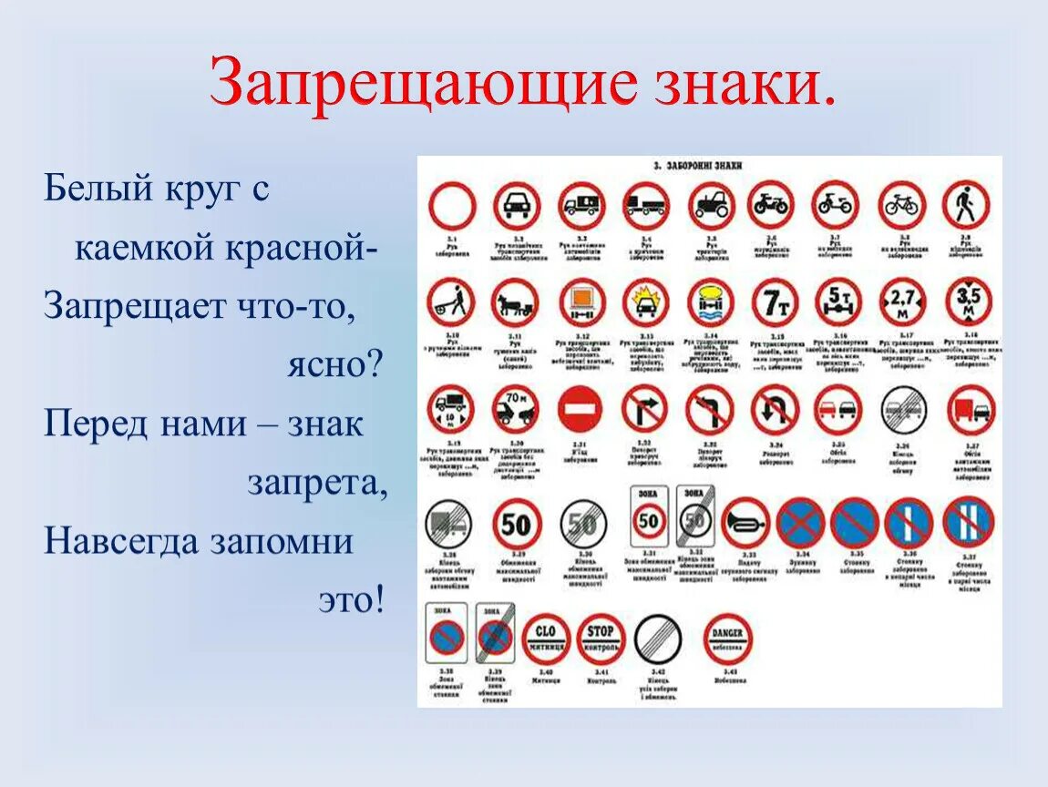 Дорожные знаки впр 4 класс. Знак красный круг. Дорожные знаки. Запрещающие знаки. Запрещающие дорожные знаки.