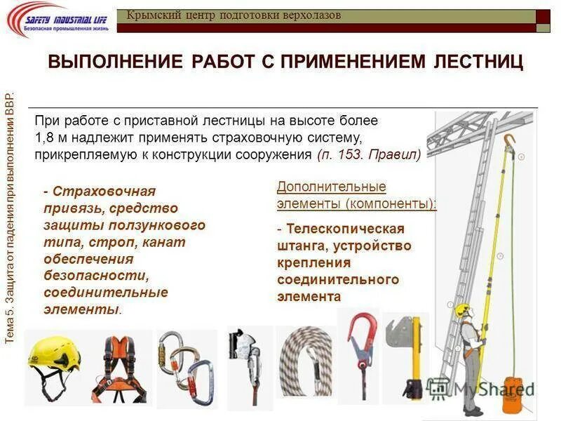 Работы на высоте разрешается проводить. Схема работы с приставной лестницы. Приставные лестницы и стремянки охрана труда. Схема подъема по приставной лестнице. Технологическая карта на проведение работ с лестниц и стремянок.