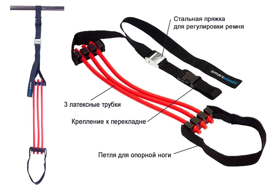 Резинка для подтягивания вес. Эспандер для турника 20 мм. Эспандер петля для подтягивания. Эспандер Гравитон для подтягивания. Резинка эспандер для подтягивания.