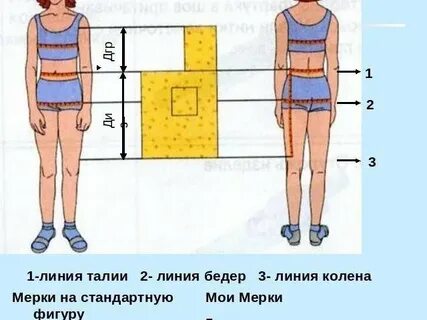 Мерка 1 класс