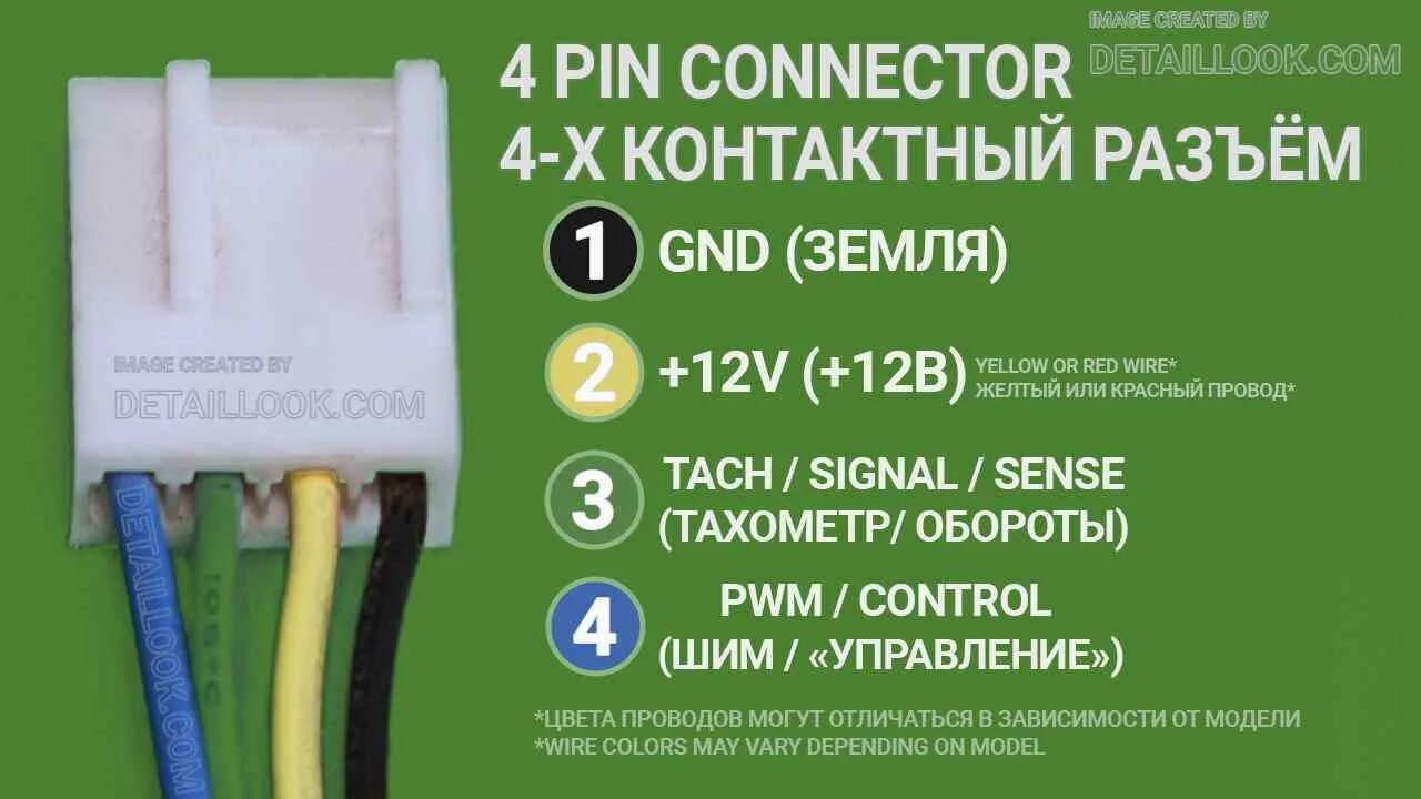 контакт sense 4 pin, что это. цифровой линейный преобразователь 4 канальный. Signal sense. Automatic direction finder. цифровой сигнальный процессор crestron.