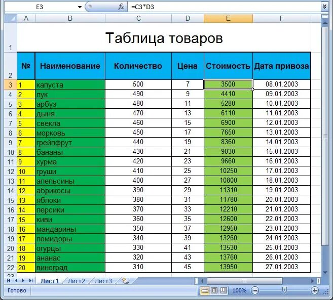 Таблицы эксель примеры. Таблица excel магазин продукты. Примеры таблиц эксель с данными. Таблица эксель для вайлдберриз.