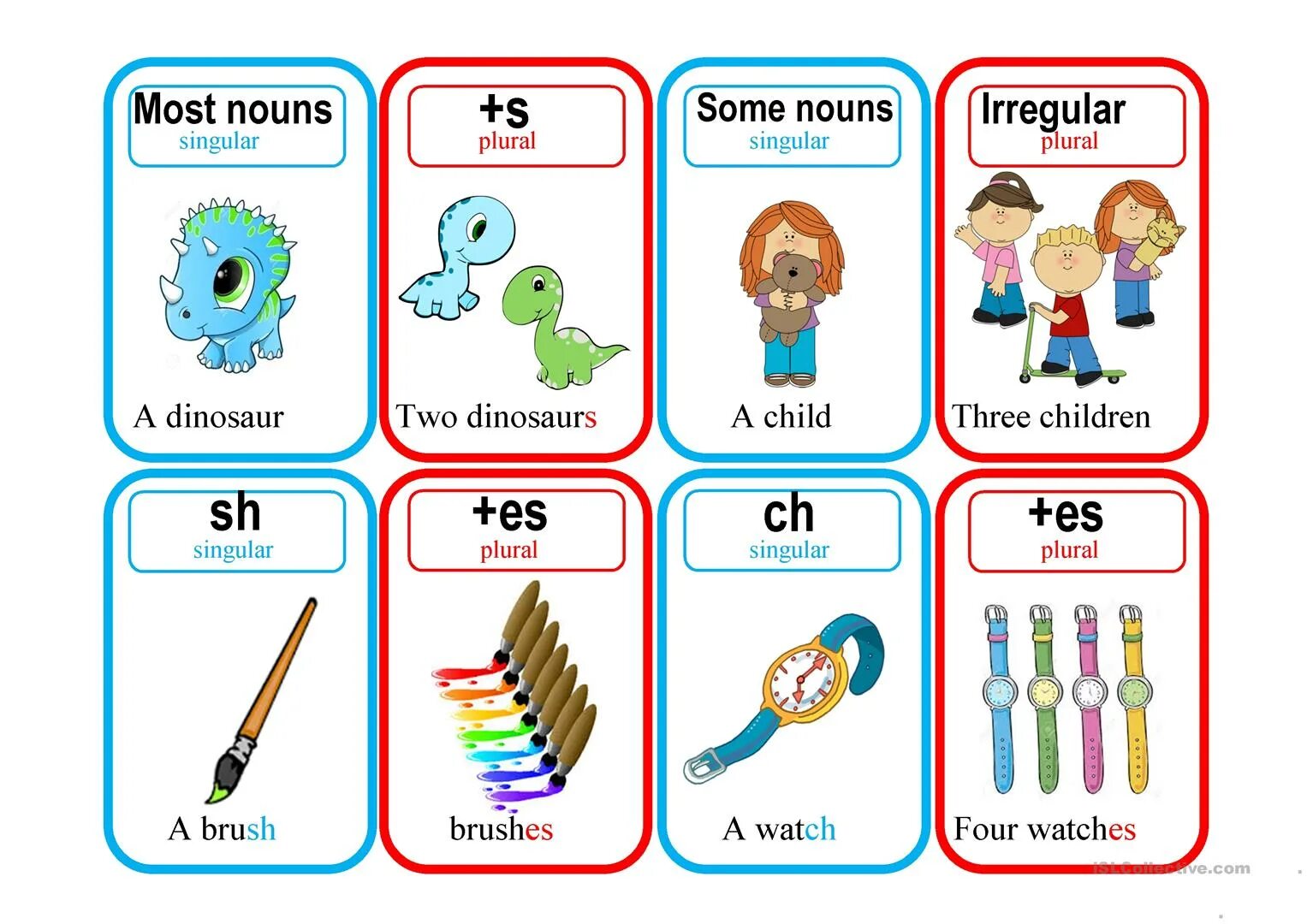 Plural Nouns Board game for Kids. Игры на английском языке. Irregular plurals для детей. Настольные игры на английском языке.