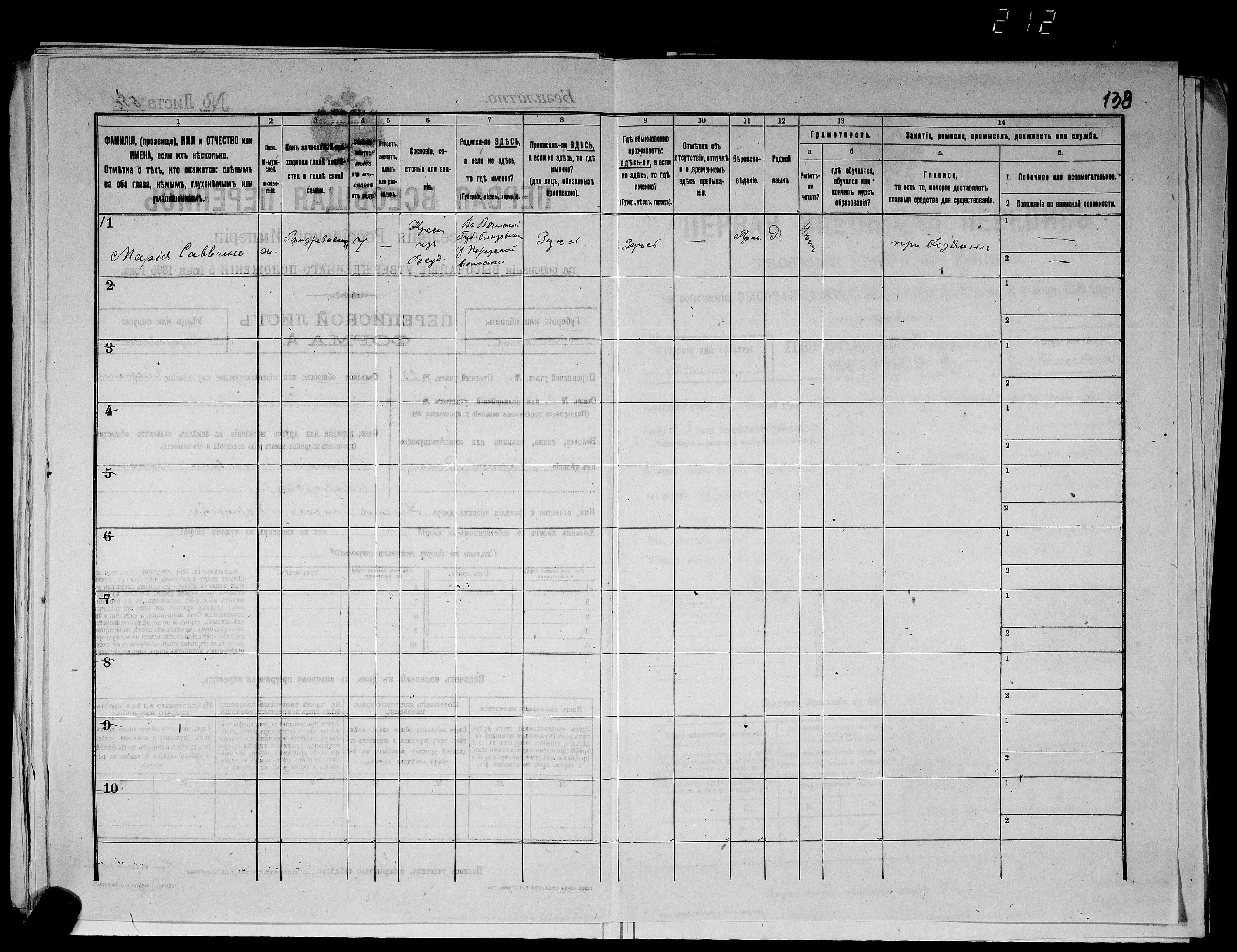 Перепись тобольского уезда. Перепись населения одессы 1897. списки переселенцев в тобольскую губернию фамилии. списки переселенцев в томскую губернию фамилии. перепись населения одесса 1928.
