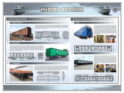Кузову вагона эксплуатация