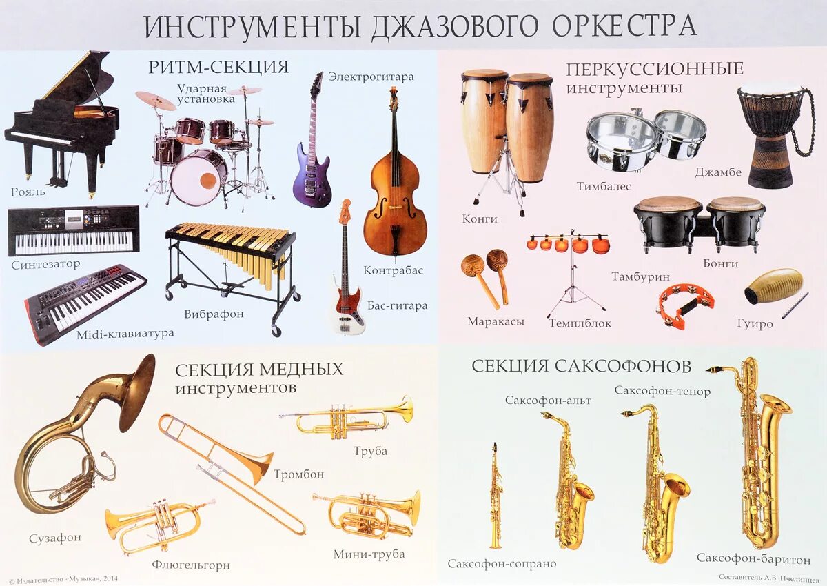 Произведение симфонического оркестра как называется. Джазовый оркестр состав инструментов список. Музыкальные инструменты джазового оркестра. Инструменты симфонического оркестра. Инструменты для музыки название.