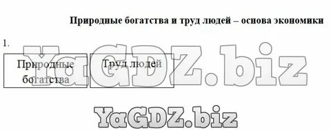 Природные богатства и труд людей рабочая тетрадь