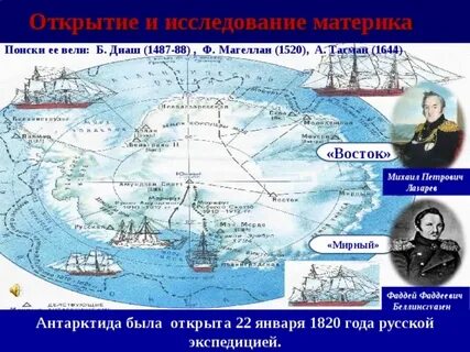 Открытие антарктиды принадлежит русской экспедиции