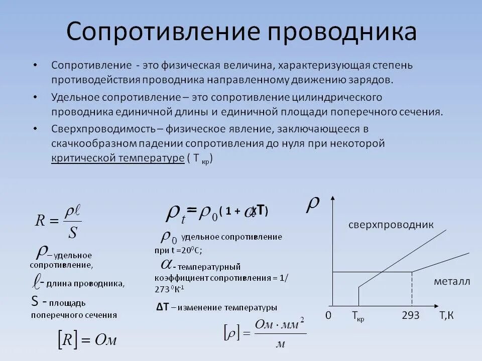 Зависит ли величина сопротивления проводника. Удельное сопротивление проводника формула. Формула для вычисления удельного сопротивления проводника. Электрическое сопротивление удельное сопротивление проводника. Формула удельного сопротивления проводника железа.