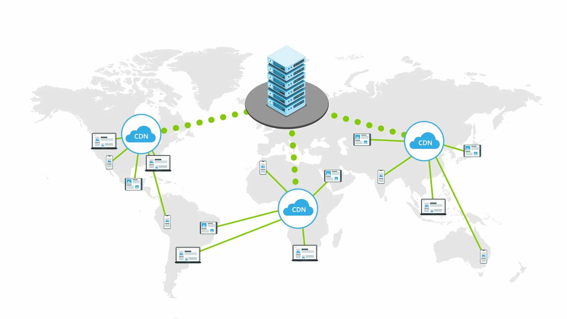 Data cdn