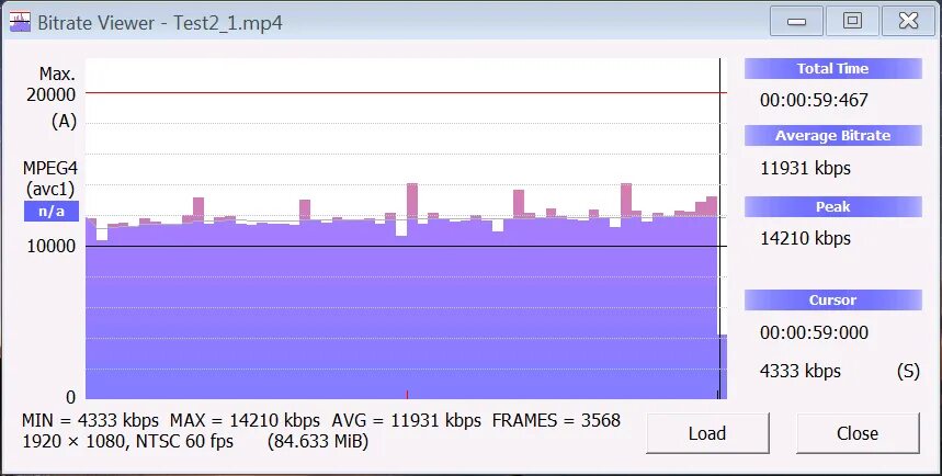 Какой битрейт ставить для видео. Битрейт. битрейт в kbps. битрейт видео. целевой битрейт.