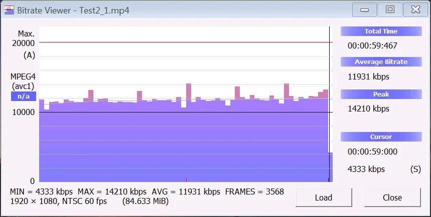 Битрейт видео это. Битрейт изображения. Битрейт в Kbps. Целевой Битрейт. Оптимальный Битрейт для видео.