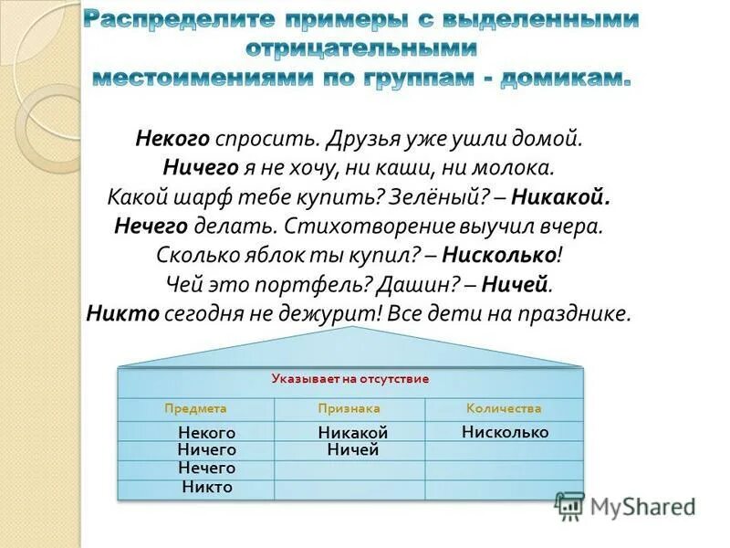 Подбери к выделенным словам антонимы отрицательные местоимения