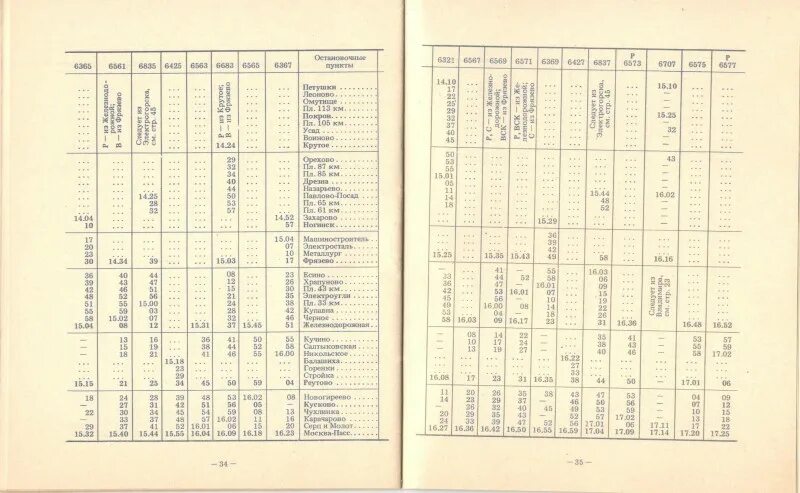 Электричка балашиха москва завтра. Архив расписаний поездов. Расписание поездов СССР. Расписание электричек 1988 года. Расписание электричек СССР.