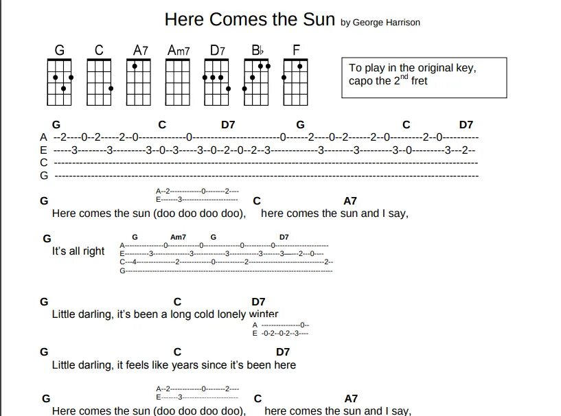 Звезда по имени солнце аккорды на укулеле. Укулеле табы Битлз. Табулатура для укулеле. Табы на укулеле. Табулатура аккордов для укулеле.