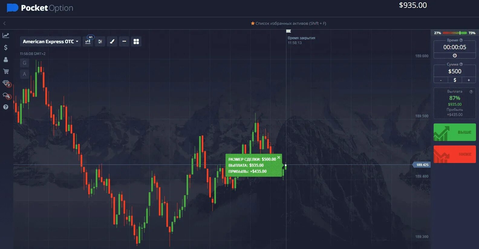 Покет оптион. Pocket option график. Бинарные опционы. Бинарные опционы pocket option