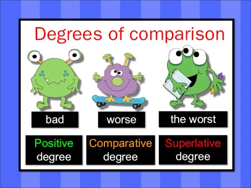 Degrees of comparison ответы. Degrees of Comparison. Comparative degree. Degrees of Comparison positive Comparative Superlative. Degrees of Comparison презентация 10 класс.