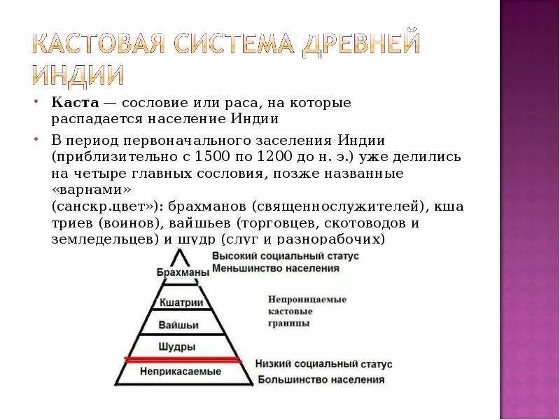 Деление общества на касты. Касты в древней Индии. Система каст в Индии. Кастовый Строй в древней Индии. Кастовая структура Индии.