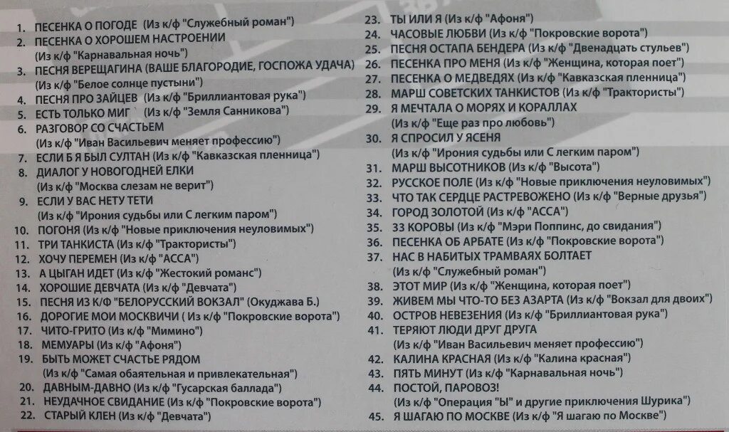 Караоке с текстом и музыкой застольные. Караоке с текстом и музыкой застольные