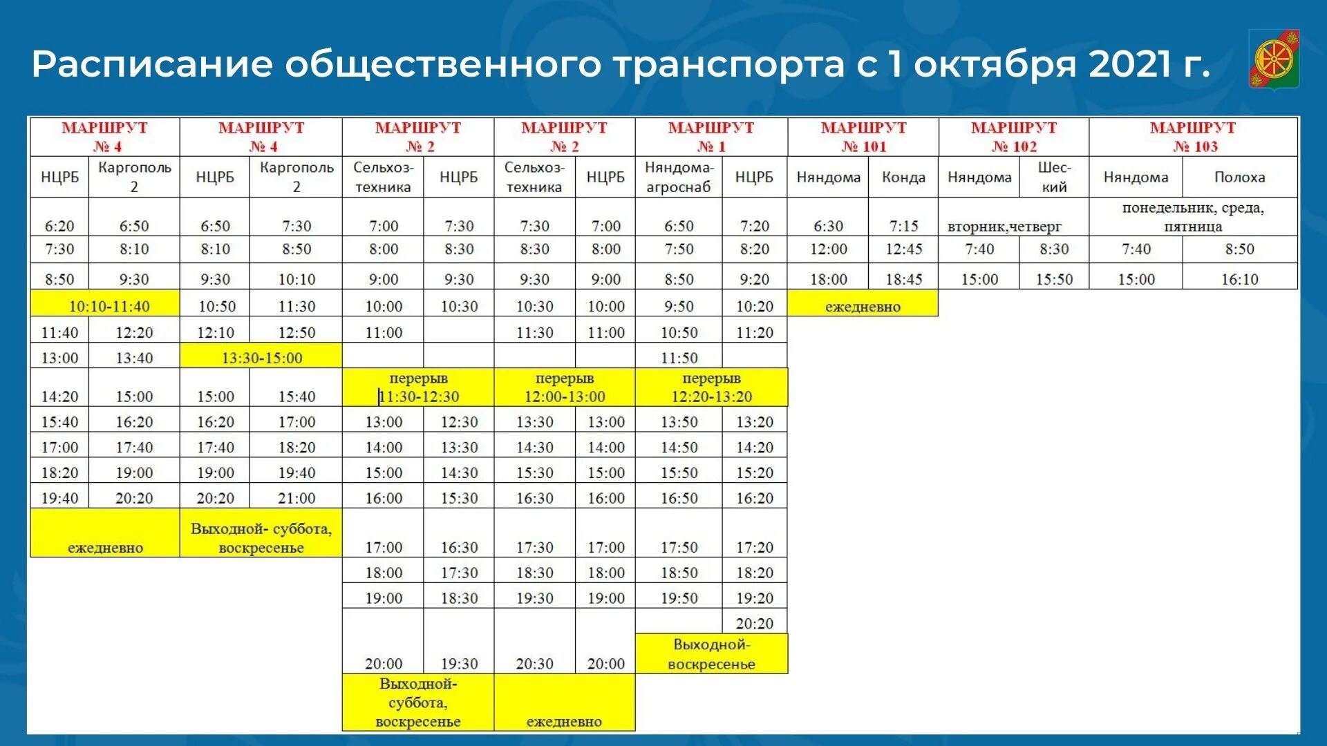 Маршрут 4 архангельск. Расписание автобусов Няндома Каргополь. Расписание автобусов Няндома. Расписание автобуса 2 Няндома. Расписание автобусов г Няндома.