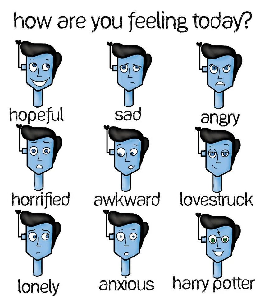 Why are you feeling do you. How are you?. Картинки how are you today. Необычные ответы на how are you. Что ответить на how are you.