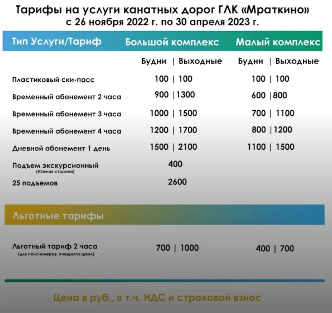 Счет за отопление. Тариф за отопление 2023. Тариф за отопление 2023. Отопление 2023 тариф. Тариф за отопление 2023.