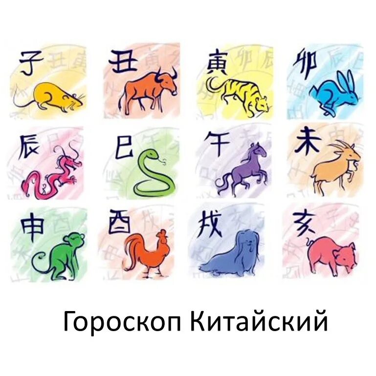 Китайский Зодиак. Знаки зодиака китайский гороскоп. Знаки зодиака в Китае. 12 Китайских знаков зодиака.