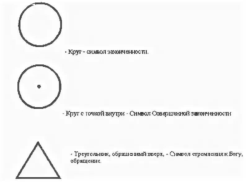 Круг с точкой в треугольнике