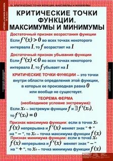 Критические точки