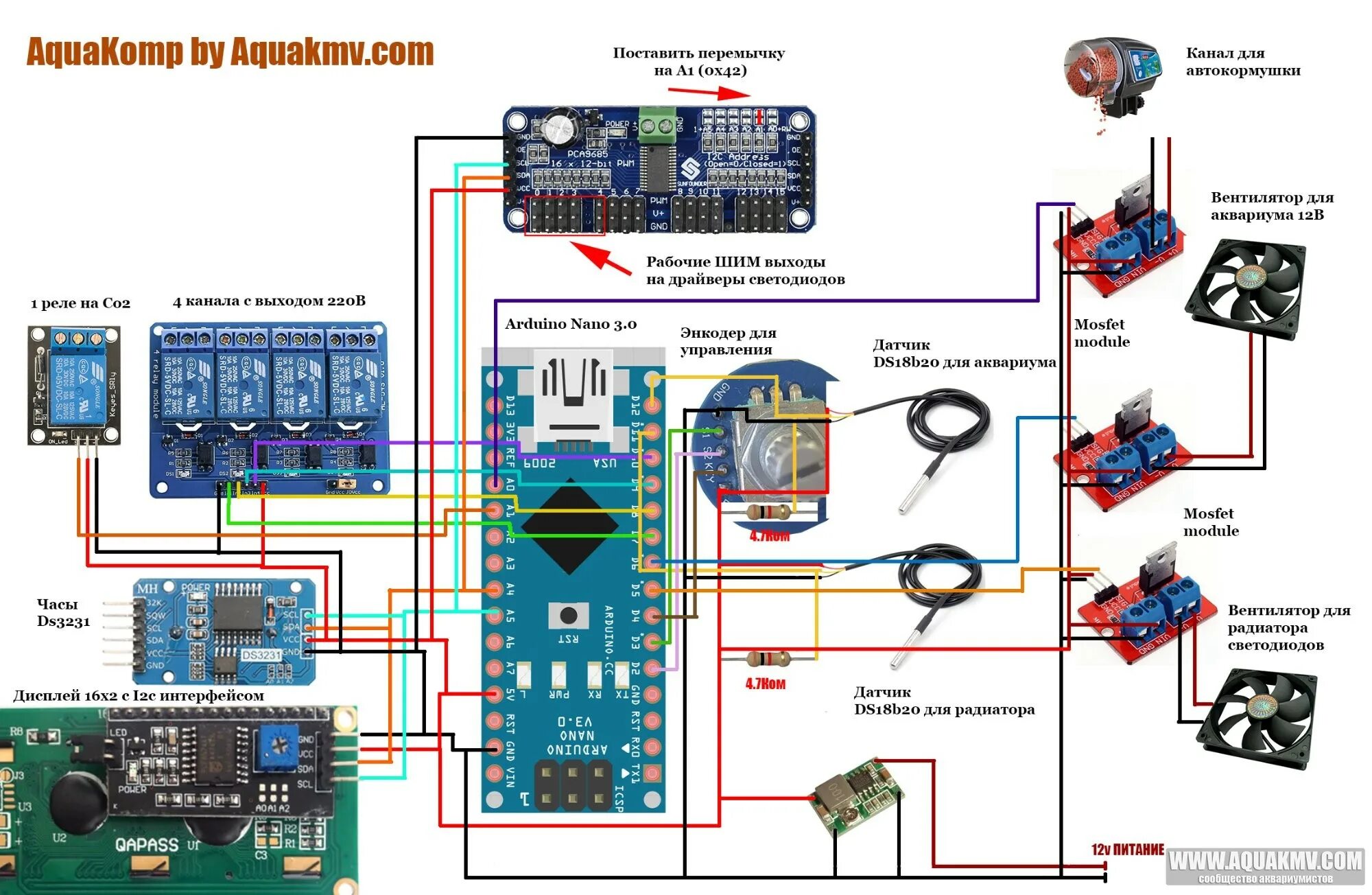 Контроллер Arduino Mega для теплиц. Контроллер для аквариума на ардуино схема. Контроллер теплицы Arduino Nano. Контроллер гроубокса на ардуино. Автоматика на ардуино