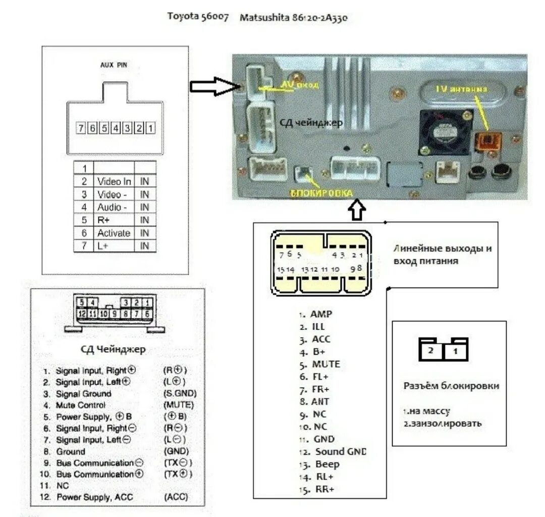Магнитола Тойота Королла е150 разъемы. Магнитола 86120 распиновка. Схема подключения магнитолы Тойота 86120. Разъем магнитолы Тойота Королла. Распиновка штатной магнитолы тойота