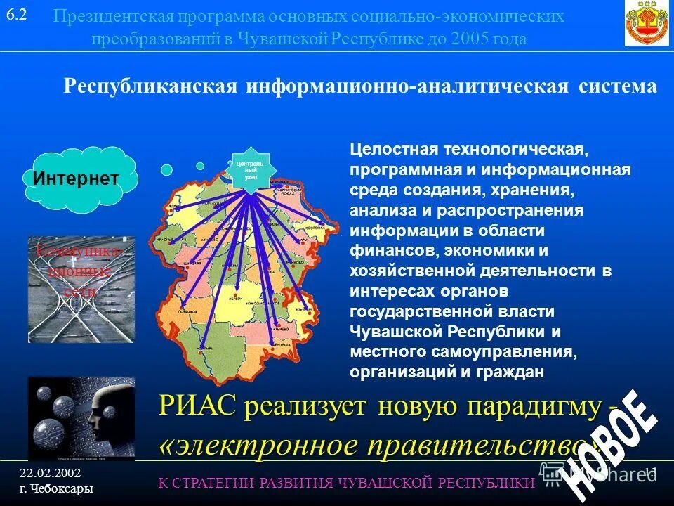 критерии численности сотрудников субъекты малого и среднего бизнеса. программа государственный чувашский. цифровизация в республике чувашия. программа государственный чувашский. чувашский.