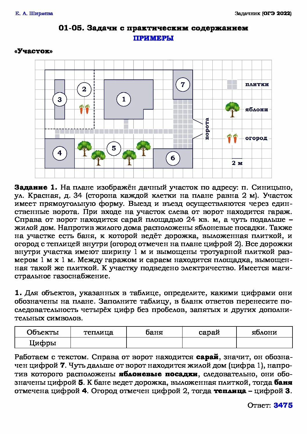 Задачи с практическим содержанием фипи квартиры