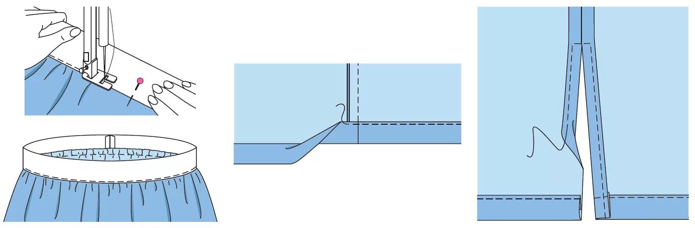 Обработка притачного пояса с резинкой. Приметать пояс к верхнему срезу юбки. Юбка с притачным поясом на резинке. Обработка юбки на резинке. Как правильно вставить резинку